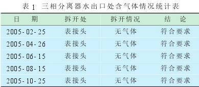 電磁流量計