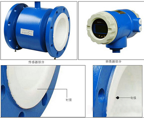電磁流量計